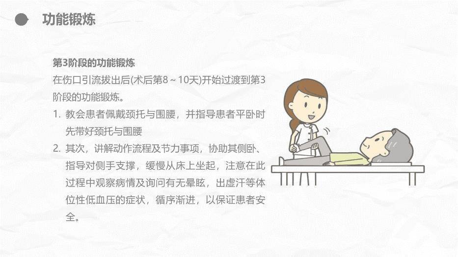 蓝色欧美风腰颈椎联合手术患者术后护理PPT模板3