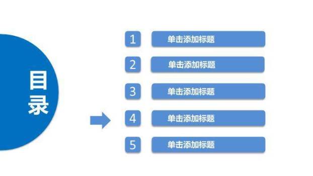 蓝色气泡医疗风医疗品管圈业务报告PPT模板9