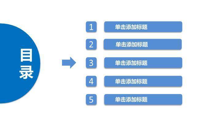 蓝色气泡医疗风医疗品管圈业务报告PPT模板4