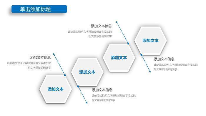 蓝色气泡医疗风医疗品管圈业务报告PPT模板5
