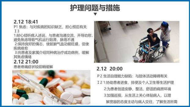 蓝色商务风脊髓损伤护理查房PPT模板8