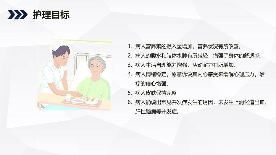蓝色商务风酒精性肝硬化护理查房PPT模板7