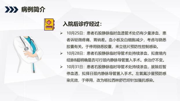 蓝色商务风肾病综合征患者护理查房PPT模板9