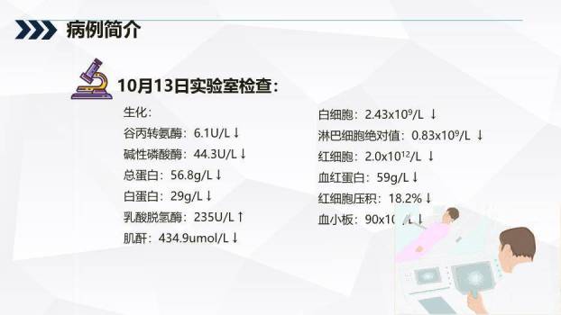 蓝色商务风肾病综合征患者护理查房PPT模板1