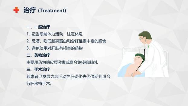 蓝色商务风自身免疫性肝病护理查房PPT模板2