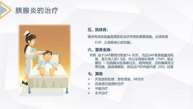 蓝色急性胰腺炎护理查房PPT模板8
