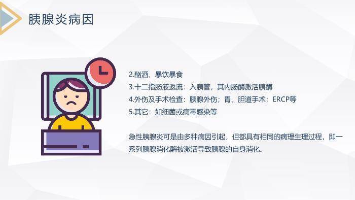 蓝色急性胰腺炎护理查房PPT模板2