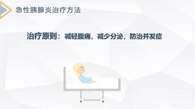 蓝色急性胰腺炎护理查房PPT模板3