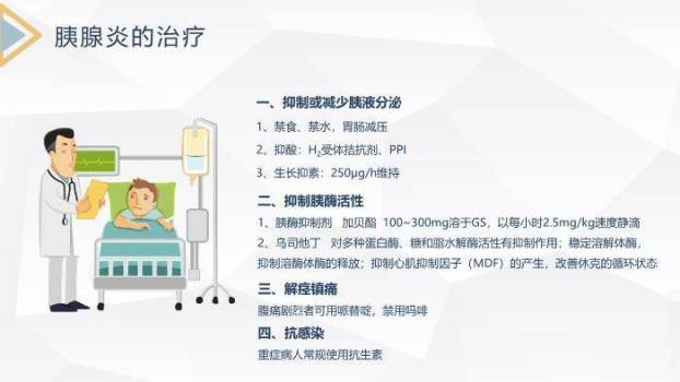蓝色急性胰腺炎护理查房PPT模板7