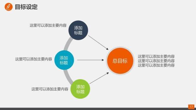 蓝色唯美某某品管圈(QCC)活动成果报告PPT模板8