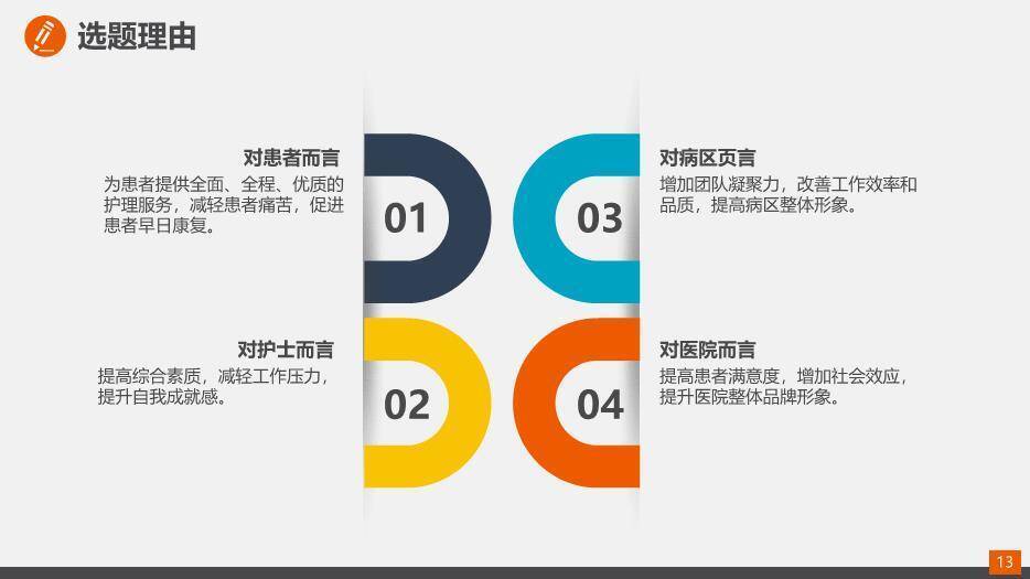 蓝色唯美某某品管圈(QCC)活动成果报告PPT模板4