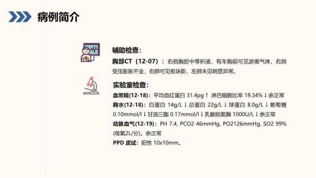 蓝色小清新风结核性胸膜炎患者护理查房PPT模板9