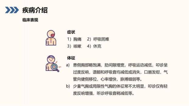 蓝色小清新风结核性胸膜炎患者护理查房PPT模板1