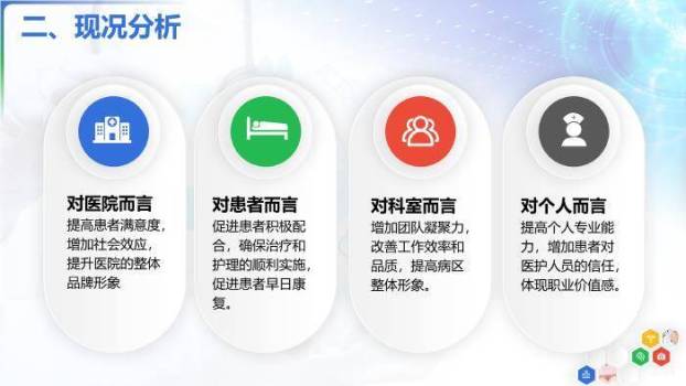 蓝色医疗风降低腹膜透析患者腹膜炎发生率之改善专案PPT模板5