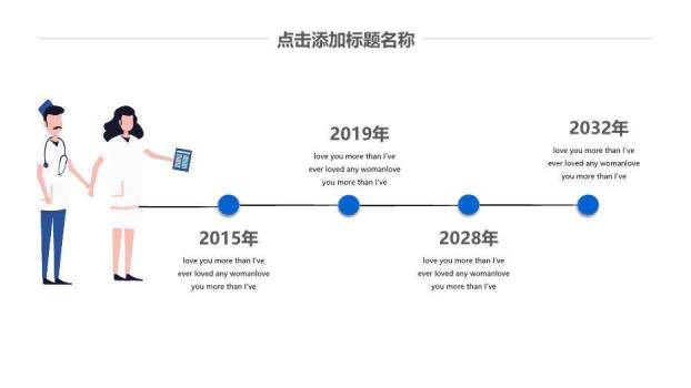 蓝色医疗工作汇报PPT模板6