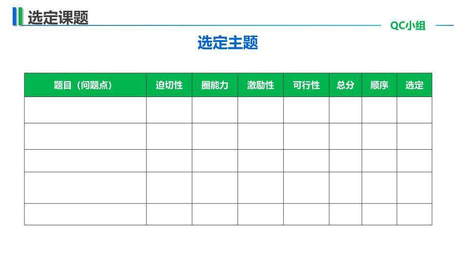 蓝色医疗医院医疗手术QC品管圈通用模板PPT模板5