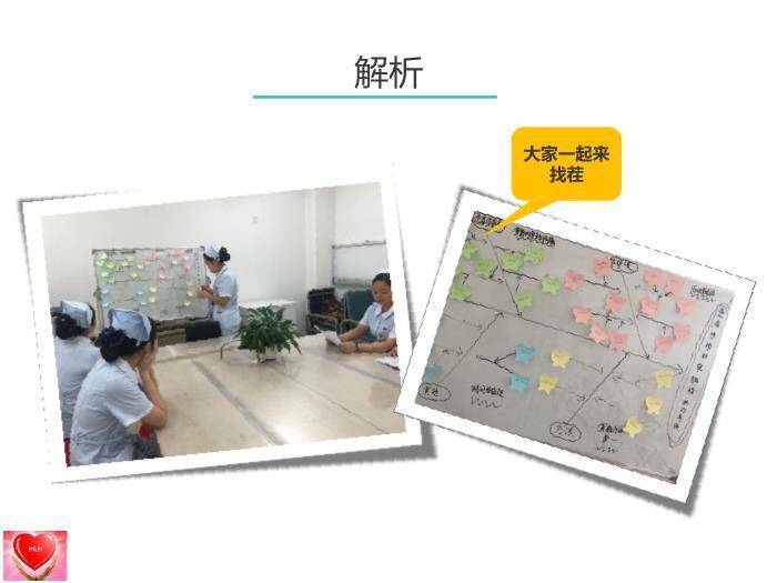 蓝色真实案例普内科P&N成果汇报PPT模板7