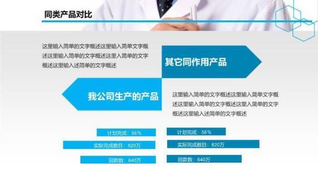 蓝色职业医院医学研讨PPT模板1