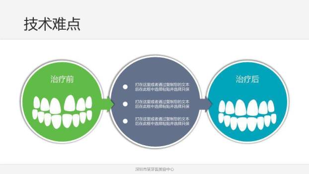 绿色3D卡通风健康牙齿口腔护理PPT模板2