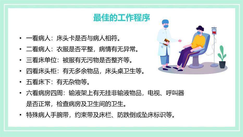 绿色扁平风晨间护理查房PPT模板9
