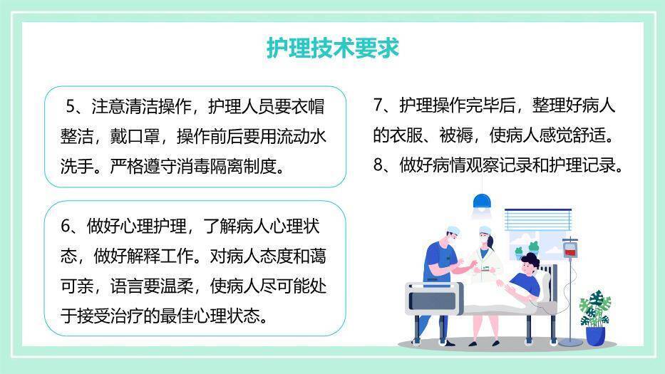 绿色扁平风晨间护理查房PPT模板1