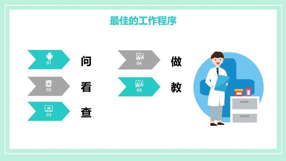 绿色扁平风晨间护理查房PPT模板6