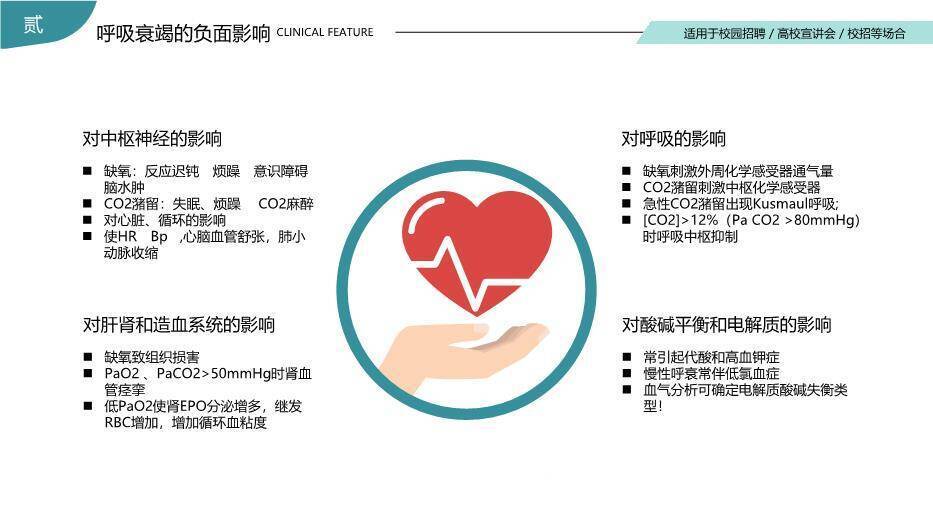 绿色扁平风呼吸衰竭的护理查房PPT模板8