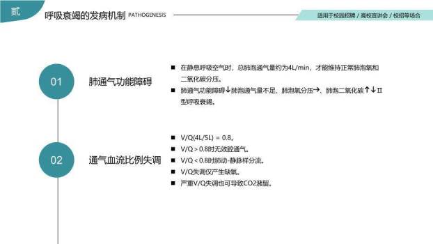 绿色扁平风呼吸衰竭的护理查房PPT模板2