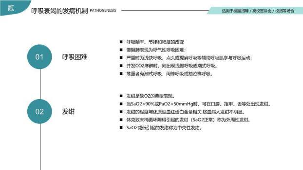绿色扁平风呼吸衰竭的护理查房PPT模板5