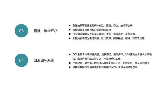 绿色扁平风呼吸衰竭的护理查房PPT模板6