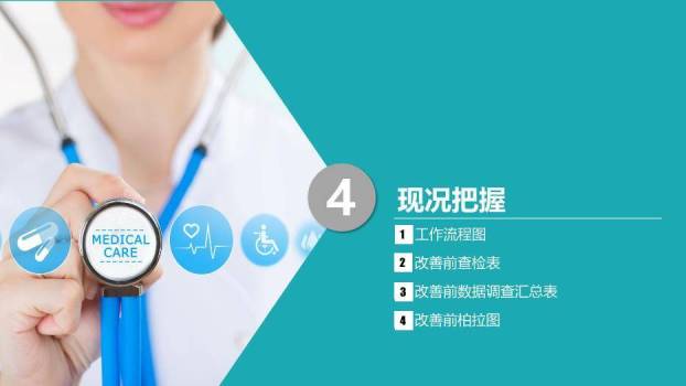 绿色扁平医患风品管圈医疗QCPPT模板1