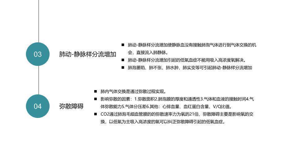 绿色扁平医疗风呼吸衰竭的护理查房PPT模板3