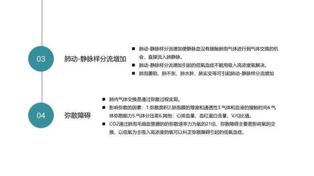 绿色扁平医疗风呼吸衰竭的护理查房PPT模板3