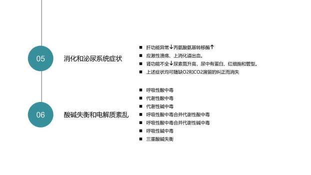 绿色扁平医疗风呼吸衰竭的护理查房PPT模板7