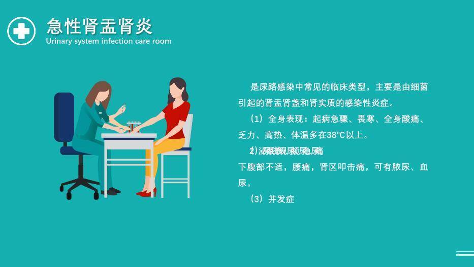 绿色扁平医疗风泌尿系统感染护理查房PPT模板3