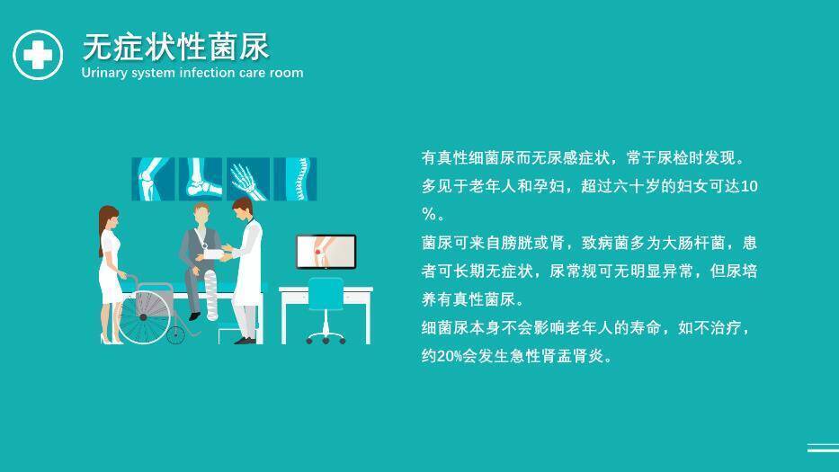 绿色扁平医疗风泌尿系统感染护理查房PPT模板4