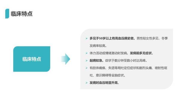 绿色插画风脑出血护理查房PPT模板2