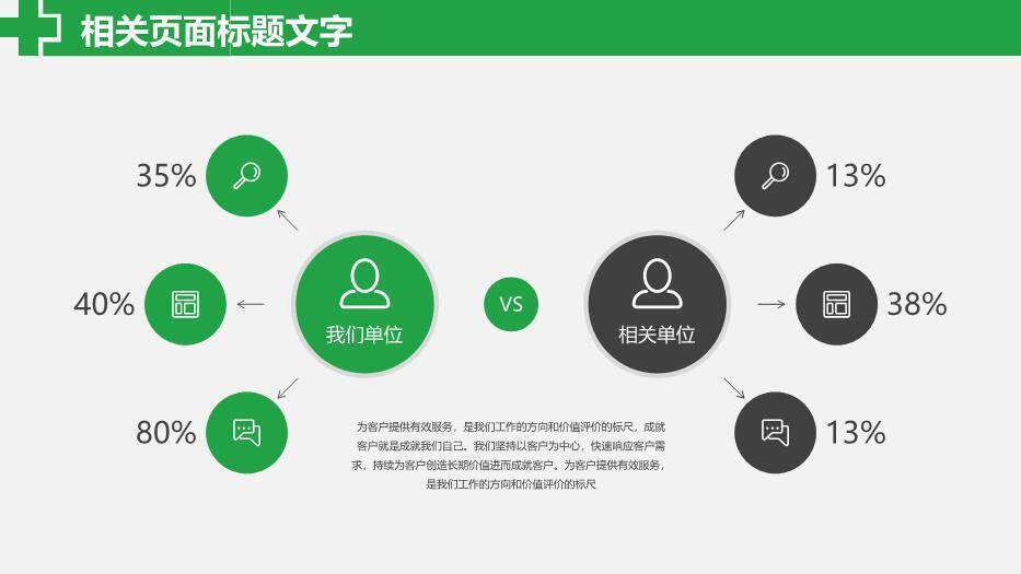 绿色鸽子医院年度季度工作报告PPT模板1