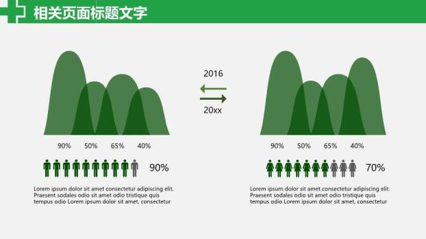 绿色鸽子医院年度季度工作报告PPT模板4