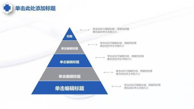 绿色极简风渐变色医疗行业通用PPT模板6