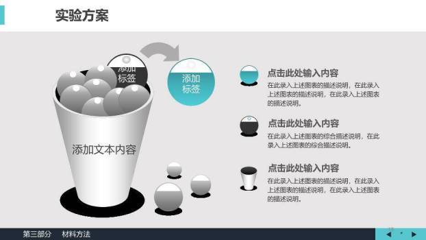 绿色极简风生物医学医疗毕业答辩论文PPT模板9