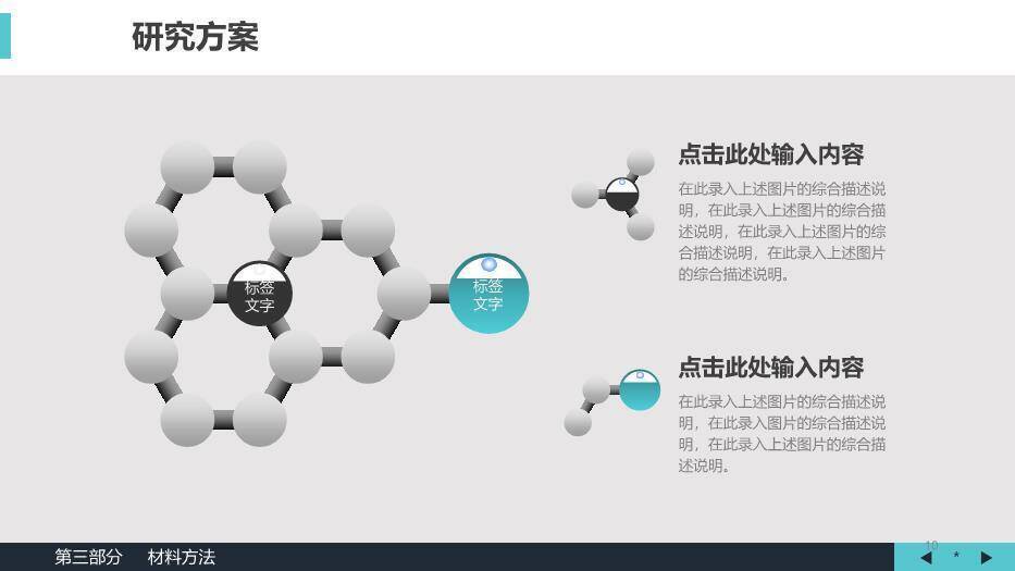 绿色极简风生物医学医疗毕业答辩论文PPT模板1