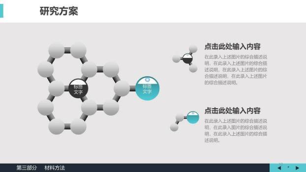 绿色极简风生物医学医疗毕业答辩论文PPT模板1