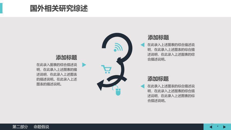 绿色极简风生物医学医疗毕业答辩论文PPT模板2