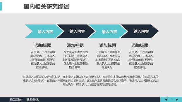 绿色极简风生物医学医疗毕业答辩论文PPT模板3