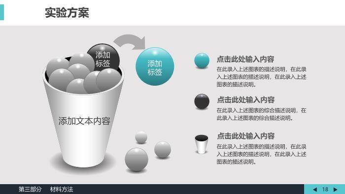 绿色极简学术风生物医学答辩论文PPT模板9
