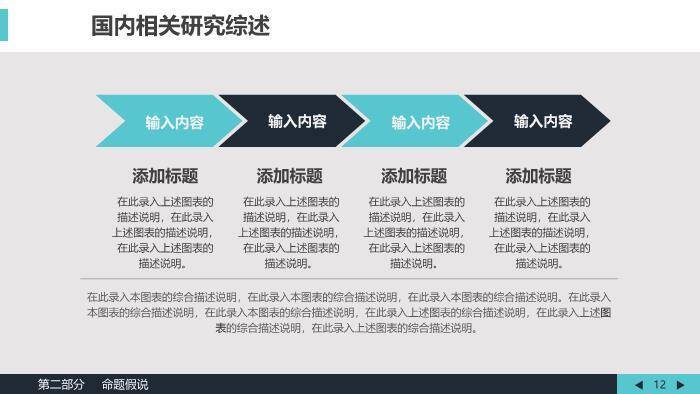 绿色极简学术风生物医学答辩论文PPT模板3