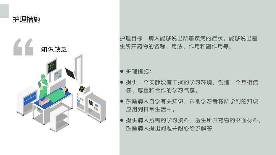 绿色几何脑出血个案护理查房PPT模板9