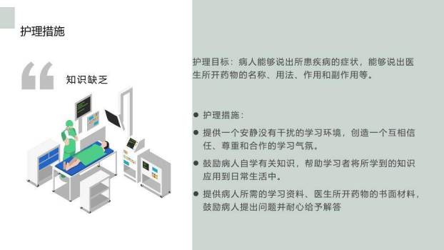绿色几何脑出血个案护理查房PPT模板9
