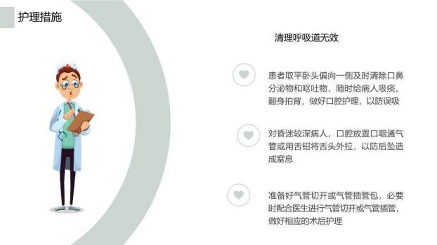 绿色几何脑出血个案护理查房PPT模板3